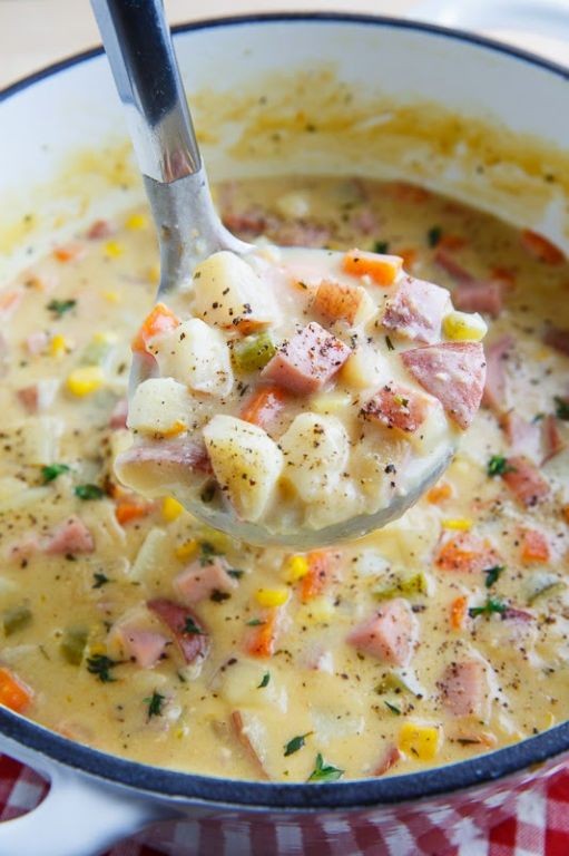 Savory Ham and Corn Chowder